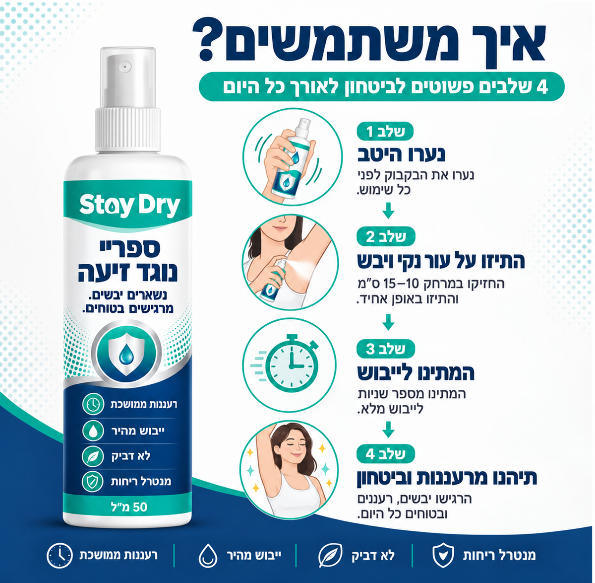 תכשיר נטרול הזיעה-StayDry
