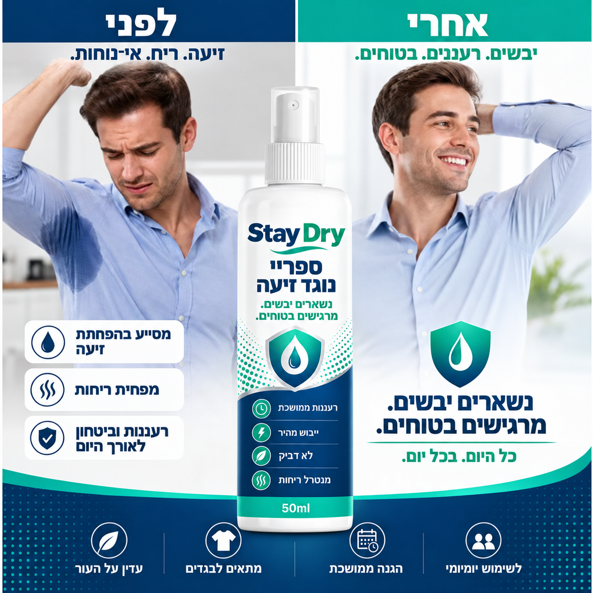 תכשיר נטרול הזיעה-StayDry